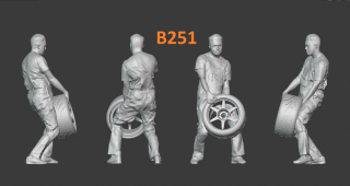 Figurka, postavička mechanika B251